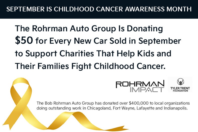 SEPTEMBER IS CHILDHOOD CANCER AWARENESS MONTH